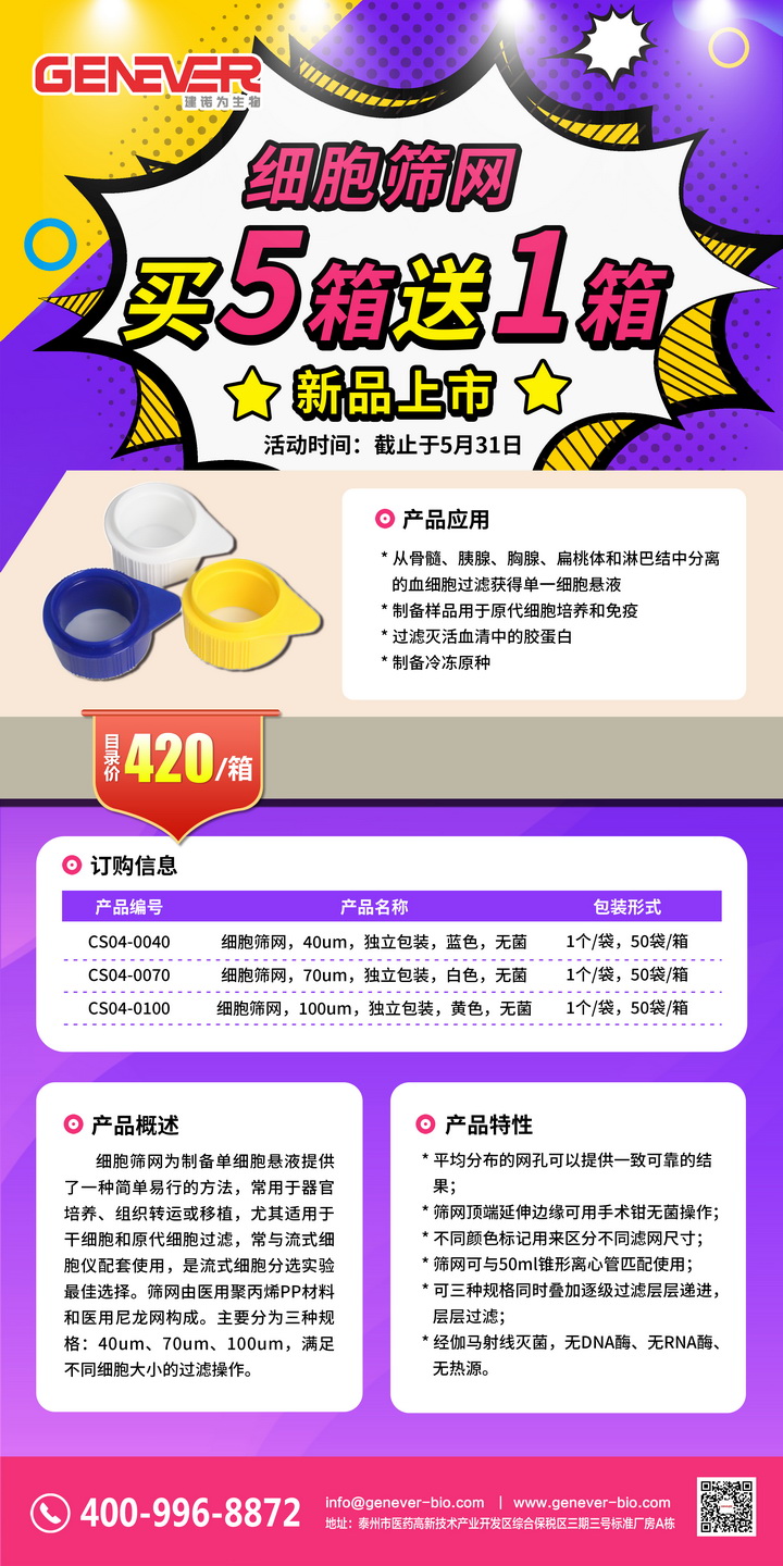 細胞篩網買五送一_調整大小.jpg