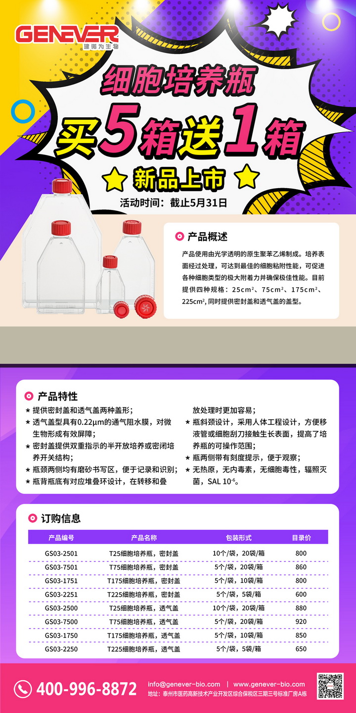 細胞培養瓶買五送一_調整大小.jpg