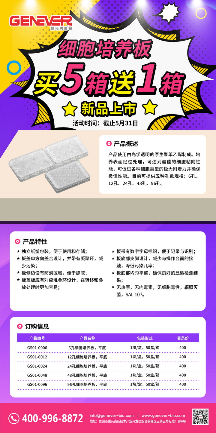 細(xì)胞培養(yǎng)板買五送一_調(diào)整大小.jpg