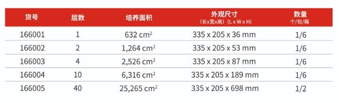 訂購信息.png